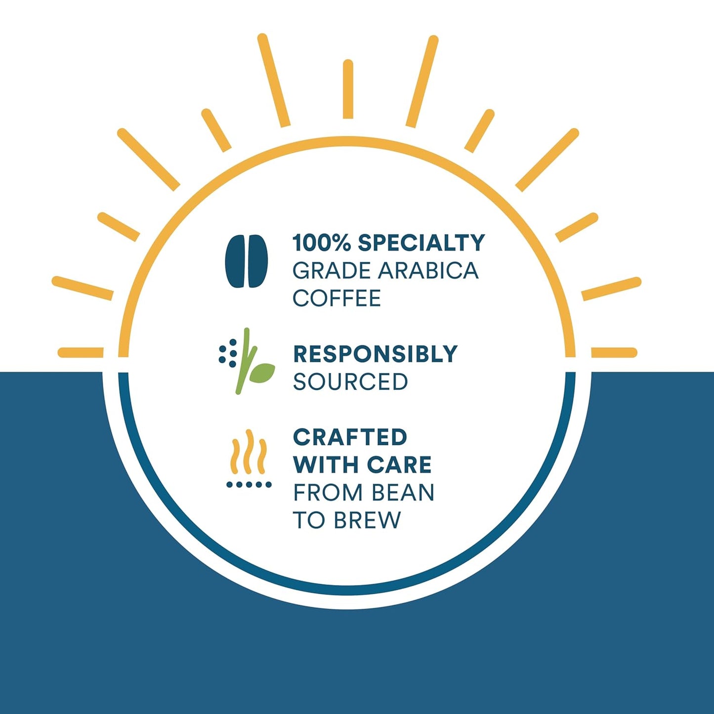 Cameron's Coffee Single Serve Pods, 100% Colombian, 96 Count