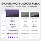 FMFUNCTEX 100% Blackout Curtains - Image 2