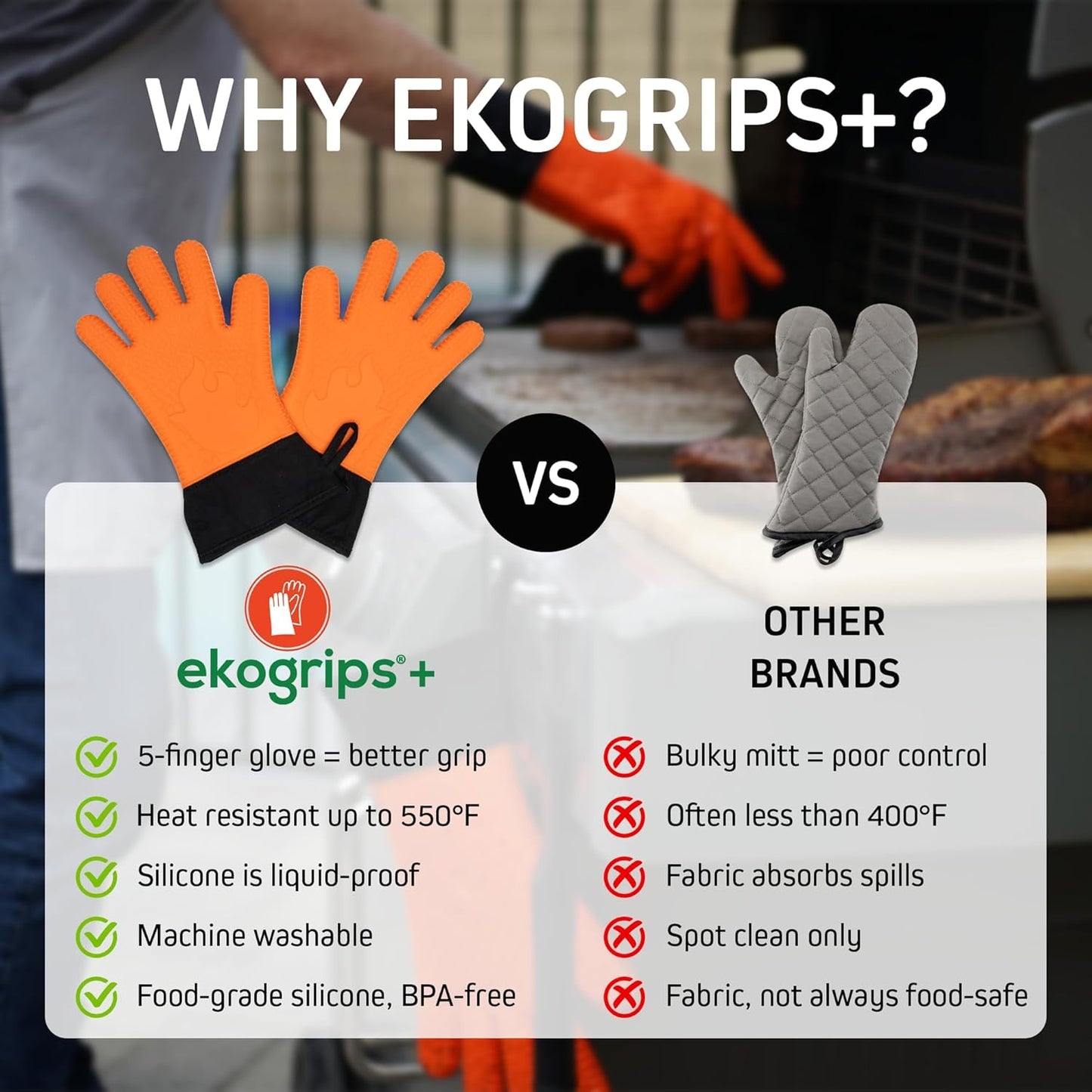 Ekogrips+ Premium Silicone Oven Mitts - Comfy, Waterproof, Heat Resistant BBQ Gloves for Grilling, Long Cuff for Added Protection, 5 Finger Dexterity, 3 Sizes, 4 Colors, L/XL, Orange