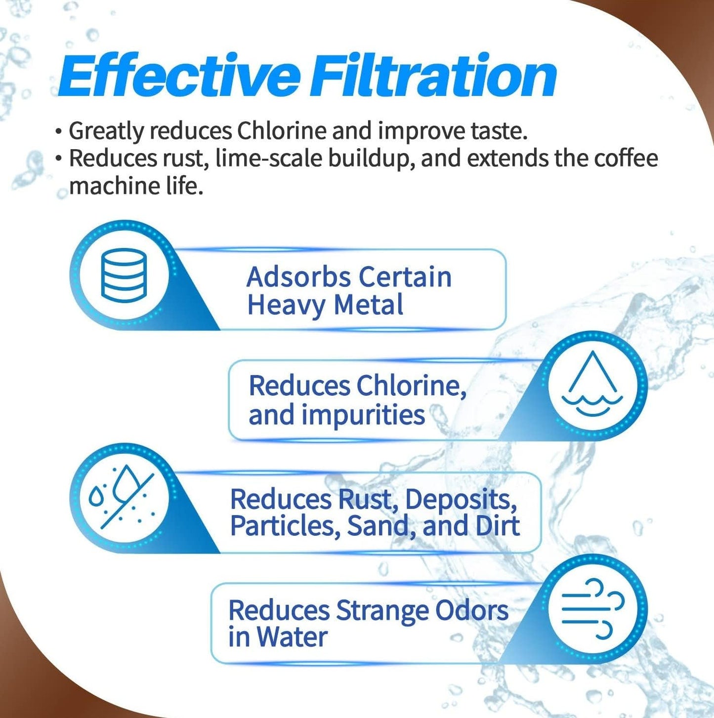 3-Pack PrimaPure Coffee Machine Water Filter Replacement for Jura Clearyl Blue 71445, 67879, ENA3, ENA5, J6, J9, J95 Certified To NSF/ANSI 42 by IAPMO R&T