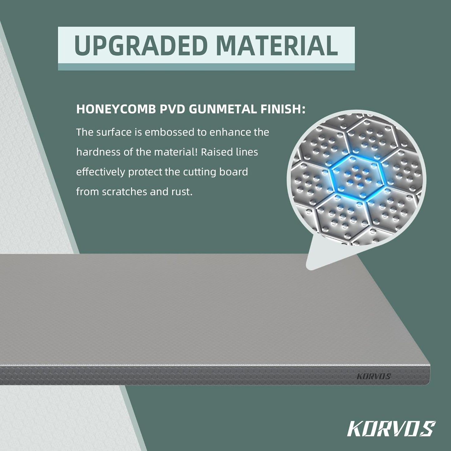 KORVOS 304 Stainless Steel Cutting Board, Large Size 23.62"x19.68" Heavy Duty Cutting Boards, Low Noise Chopping Board, Anti-Scratch Surface for Meat, Vegetables&Baking, Honeycomb Pattern