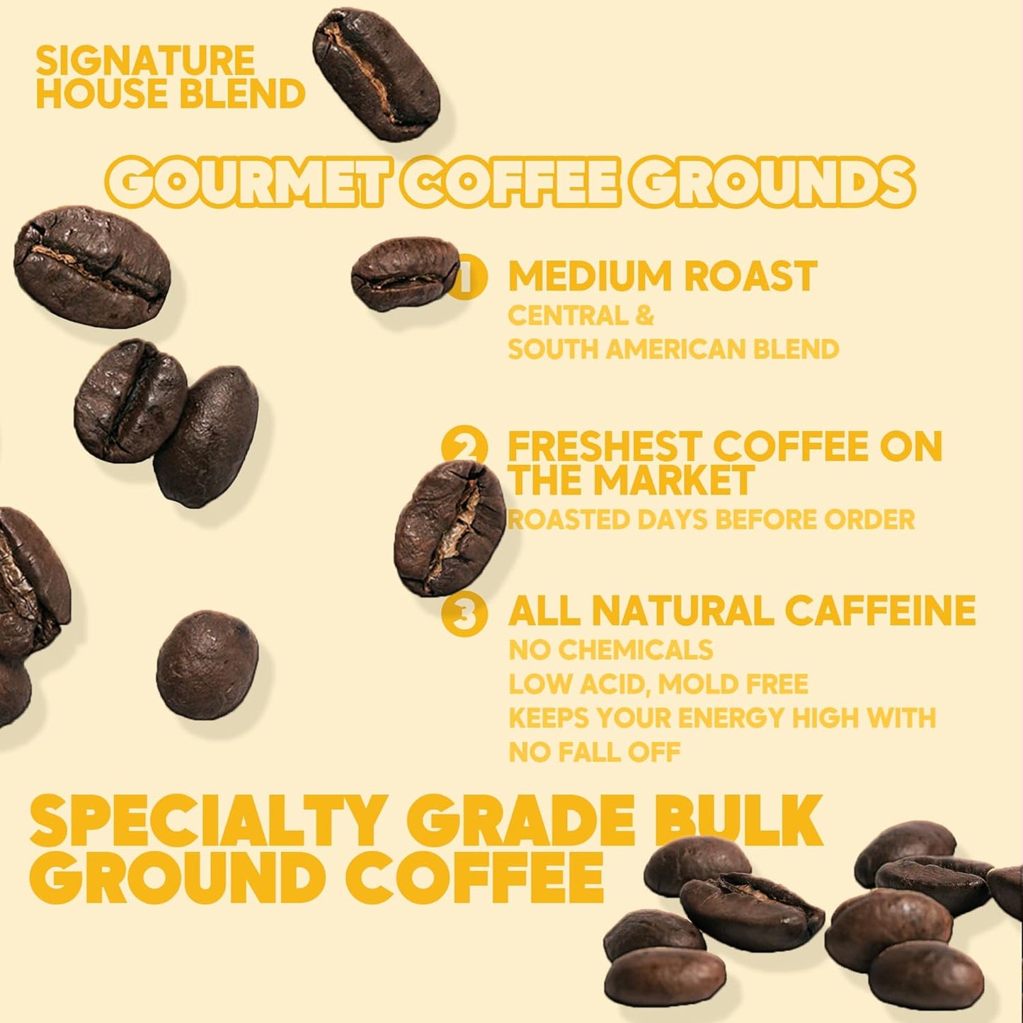 Sarasota Coffee Ground Signature House Breakfast Blend | Medium Roast Gourmet Coffee Grounds | Low Acid, Mold Free, Specialty Grade Bulk Ground | 5lb (80 oz)