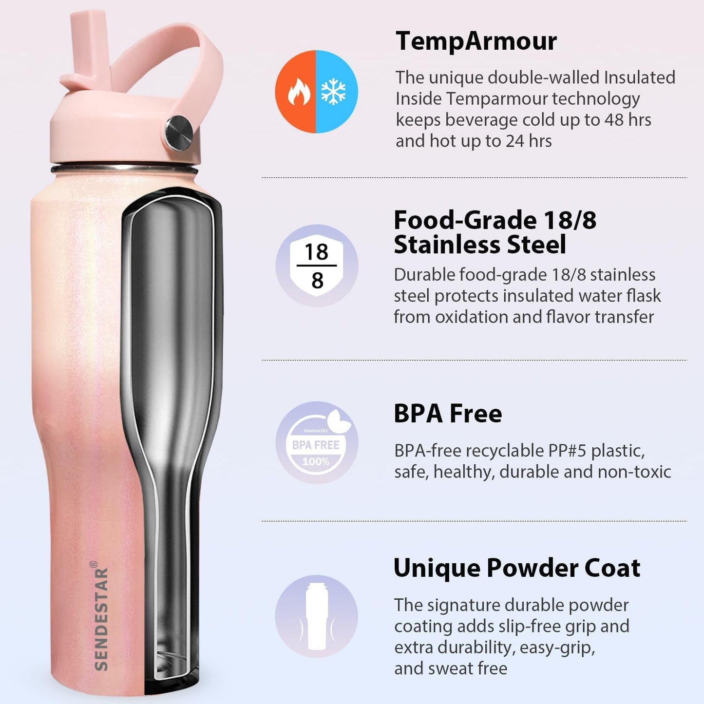 SENDESTAR 40oz Stainless Steel Water Bottle(Cold for 48 Hrs, Hot for 24 Hrs),Double Wall Vacuum Insulated Bottle with Straw Lid, Spout Lid and Flex Cap, Fit in Any Car Cup Holder TXIN-40-Laser G Pink