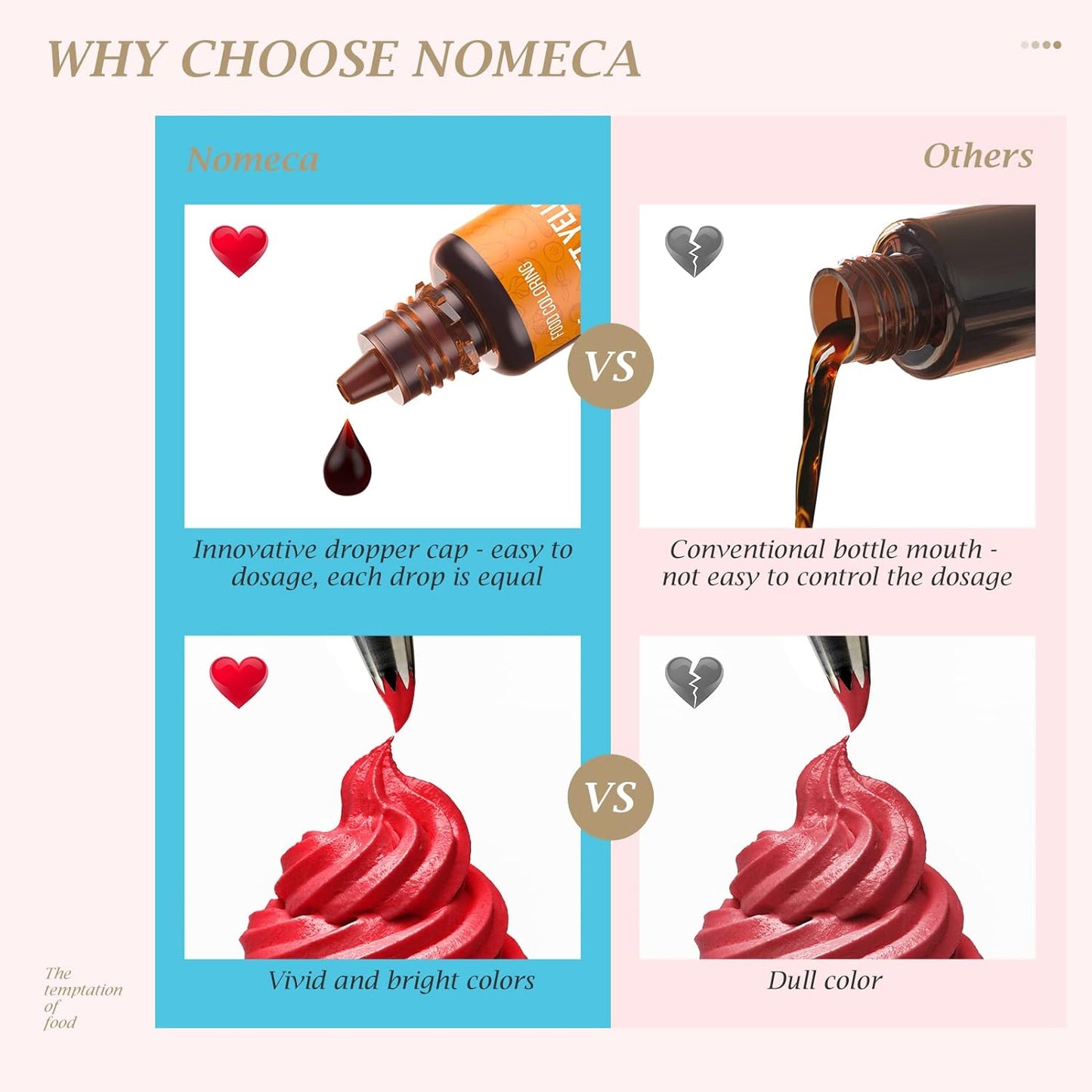 12 Color Cake Food Coloring Set, Food Grade Vibrant Food Color Liquid Dye Tasteless for Baking, Icing, Easter Egg, Fondant, Cooking, Slime Making DIY Supplies Kit - .35 Fl. Oz (10 ml) Bottles