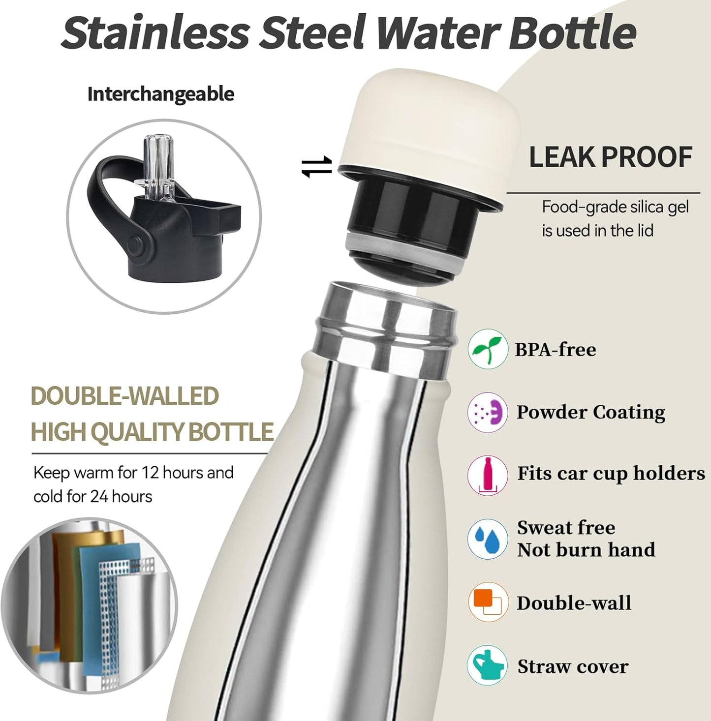 Insulated Water Bottle, 2 Pack-17oz Stainless Steel Water Bottles with straw lid, Metal Sports Water Bottles for Boys,Girls, Double Wall Vacuum BPA-Free Flask for School, Sports(Grey-white)