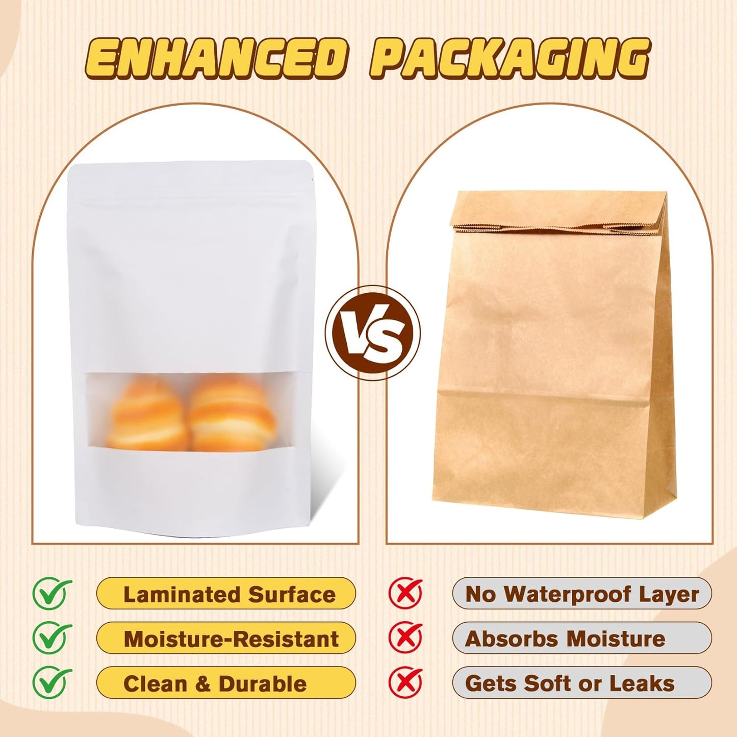 Jetmore-50pack-Smell-Proof-Bag, Reusable Zip Lock Bags with Window, Resealable Stand Up Packaging Bags, Brown Paper Pouches for Coffee, Tea, Herbs, Spice, Snack, Baked Goods, Goodie Bags