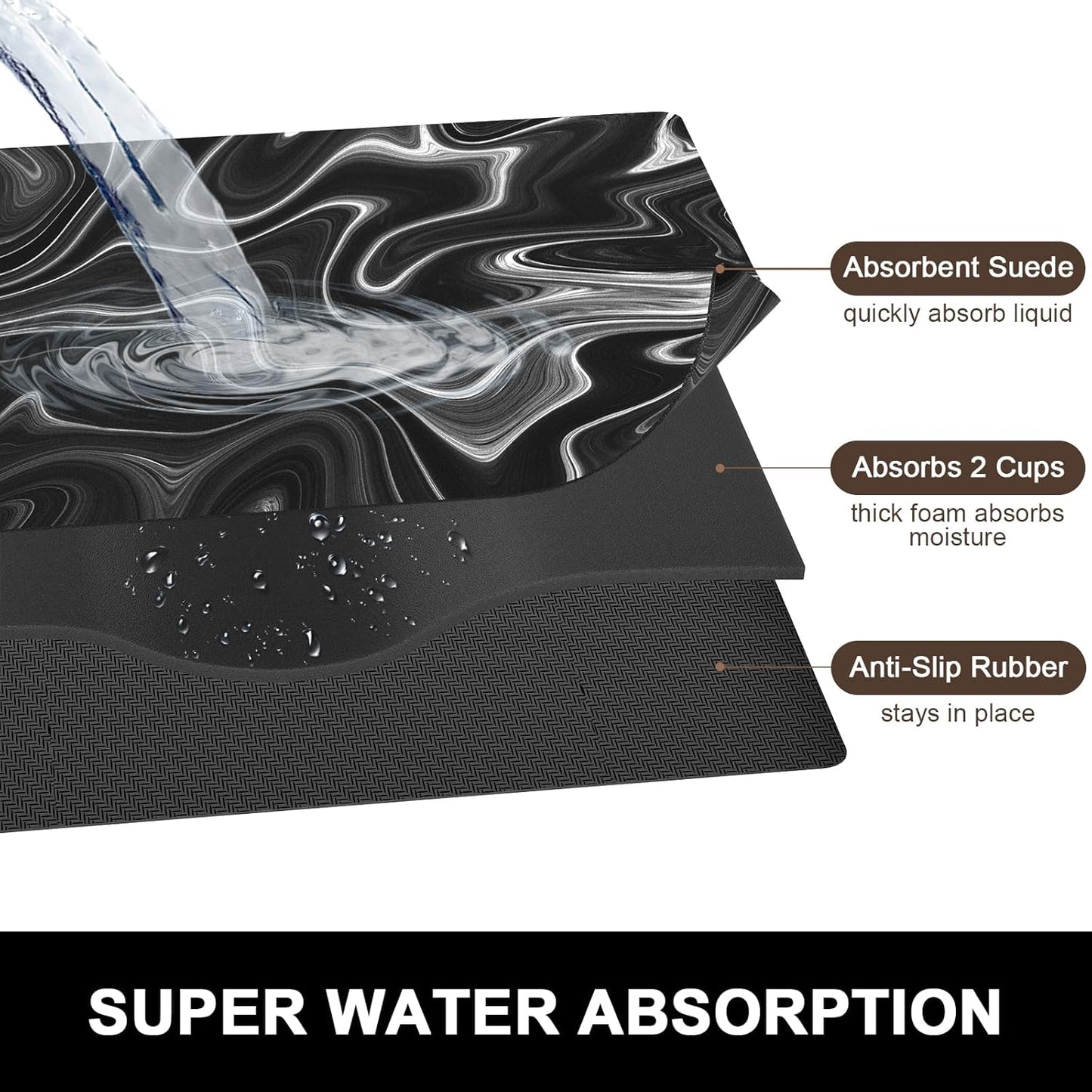 Rnivvi Dish Drying Mat for Kitchen Counter, 16 x 18" Cute Boho Theme Absorbent Heat Resistant Drying Pad with Non-slip Rubber, Coffee Bar Mats for Coffee Machine Dish Rack, Abstract Contour