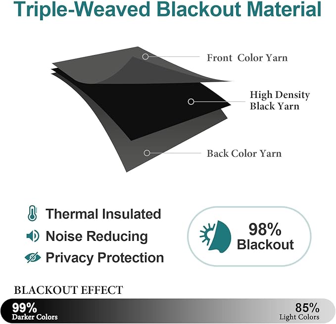 ChrisDowa Blackout Curtains 80 Inches Long 2 Panels Set - Image 4