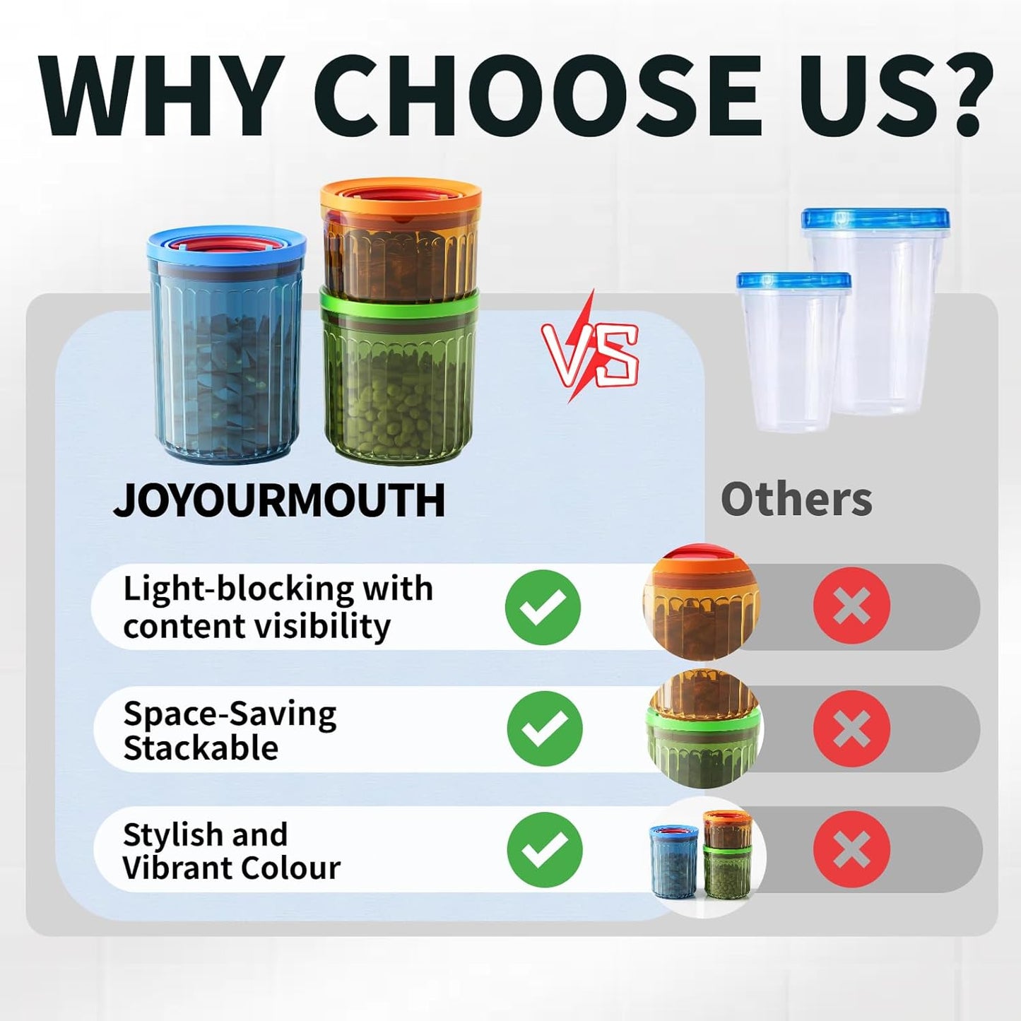 Plastic Small Airtight Food Storage Container with Lids BPA Free Sugar Tea Ground Coffee Canisters for Beans Nut Spice Snack Stackable Dishwasher Safe Patented Pull Snap Lock Sealed Design 24oz