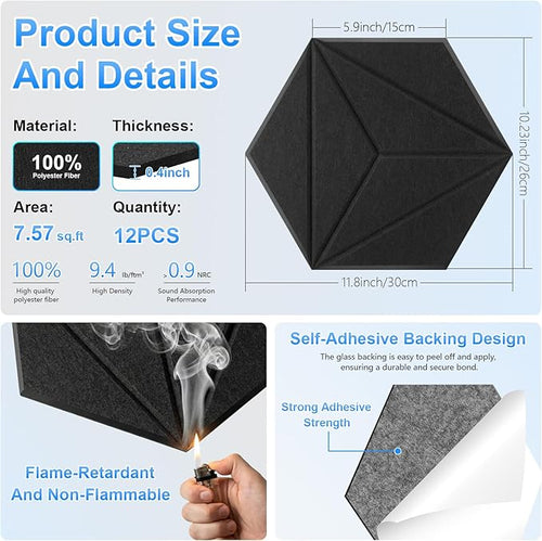 12 Pack Hexagon Acoustic Panels, DIY Sound Proof Foam Panels - Image 2