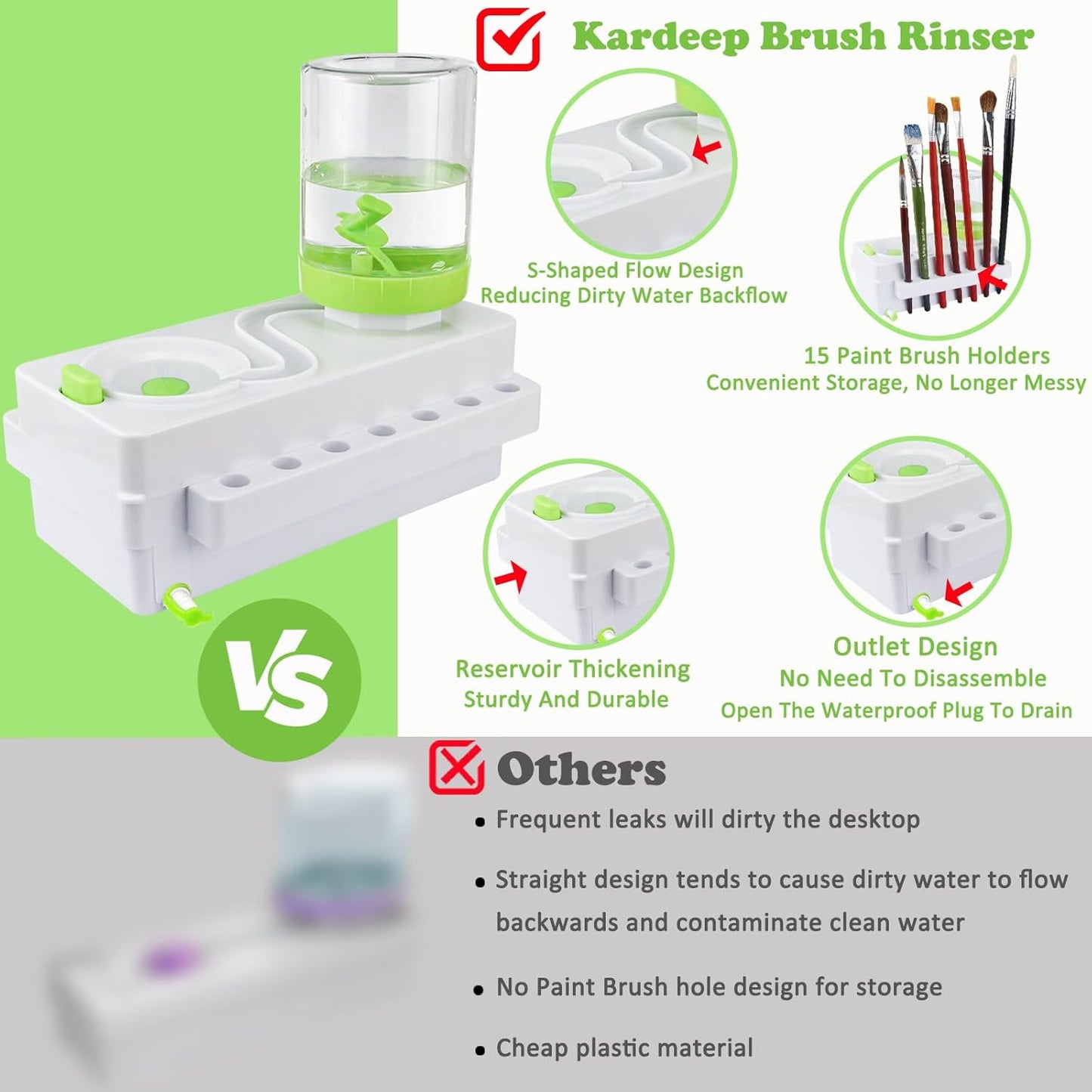 Paint Brush Cleaner, Painting Station with Drain and Brush Holder, Strengthen Water Recycling Brush Rinser, Paint Brush Cleaner Tool for Acrylic, Watercolor and Water-Based Painting Supplies, Green