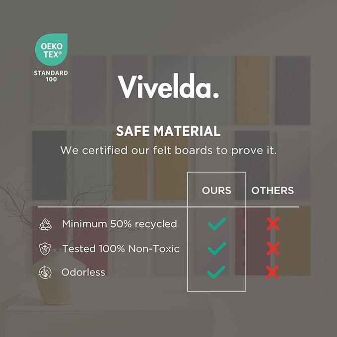 VIVELDA Large Bulletin Board 48"x36" - Image 6
