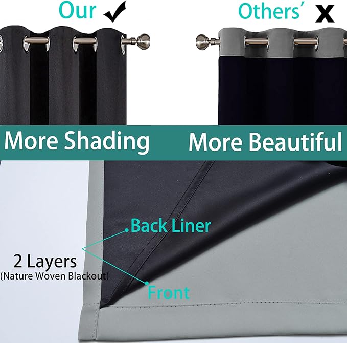 Yakamok 63 Inch Length 100% Blackout Curtains - Image 5