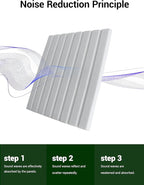 Waister 12 Pack Soundproof Wall Panels, 0.47 inch Thicker High Density Acoustic - Image 2