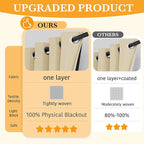 RYB HOME Extra Wide 100% Blackout Patio Door Curtain 96 inch Long, Grommet Room - Image 2