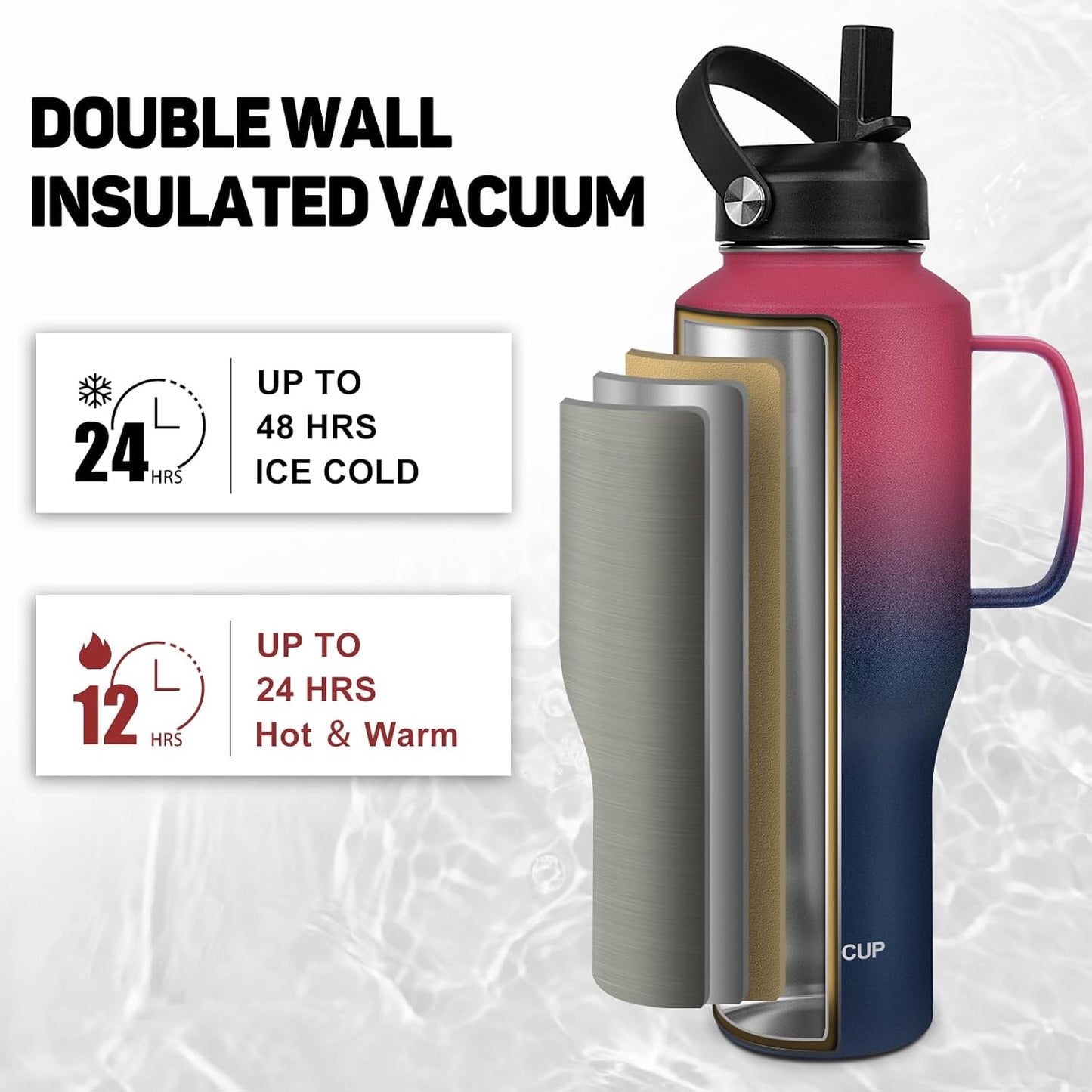 Water Bottle 40oz, Insulated Tumblers with Handle & Straw Lid, Insulated Water Bottle Fits in Cup Holder, Double Wall BPA-Free, Stainless Steel Travel Cup Leak-proof to Keep Cold 24H&Hot12H