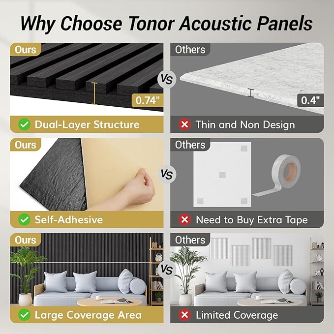 TONOR 4-Pack Acoustic Wood Veneer Wall Panels, 47.2” * 23.6” * 0.74” 3D - Image 3