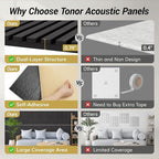 TONOR 4-Pack Acoustic Wood Veneer Wall Panels, 47.2” * 23.6” * 0.74” 3D - Image 3