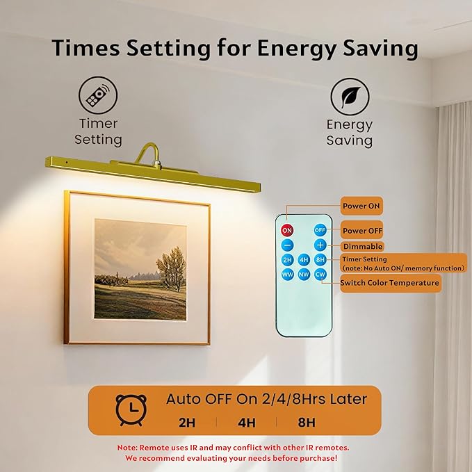 2 Pack Picture Art Lights - Image 6