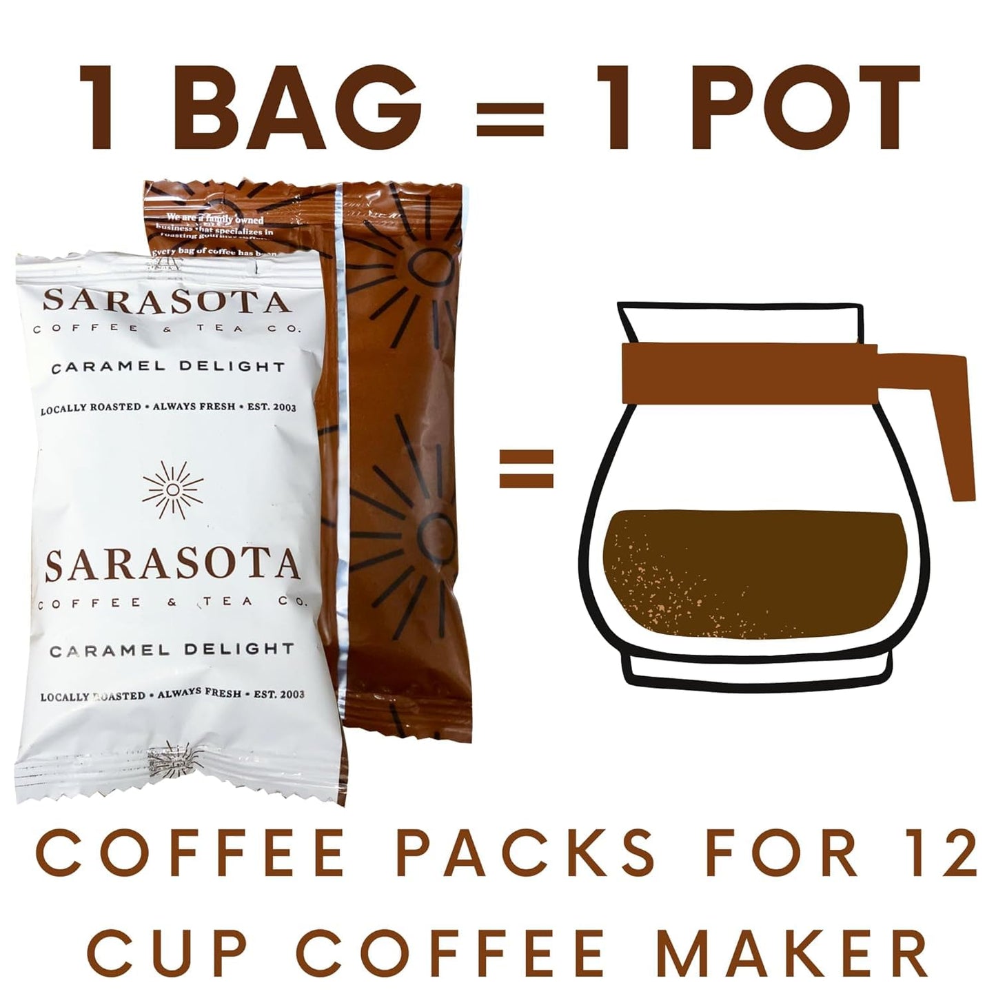Sarasota Coffee Ground Packets | Gourmet Flavored Medium Roast Grounds Coffee Packs | Salted Caramel | Low Acid Mold Free Individual Single Pot Pouches for 12 Cup Coffee Maker | 2 Ounce Bags, 12 Count
