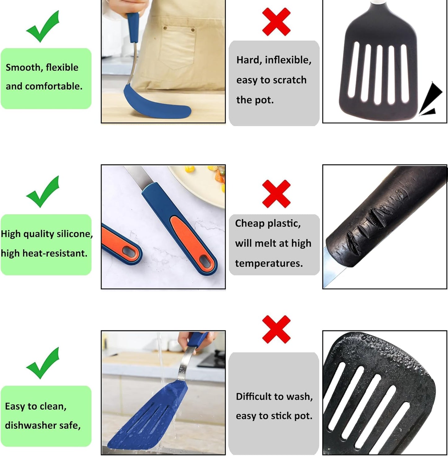 To encounter 3 Pieces Silicone Spatula Set, Heat Resistant Flexible Turner Spatulas, Nonstick Cookie Spatula, Fish Spatula, Dishwasher Safe, Navy Blue