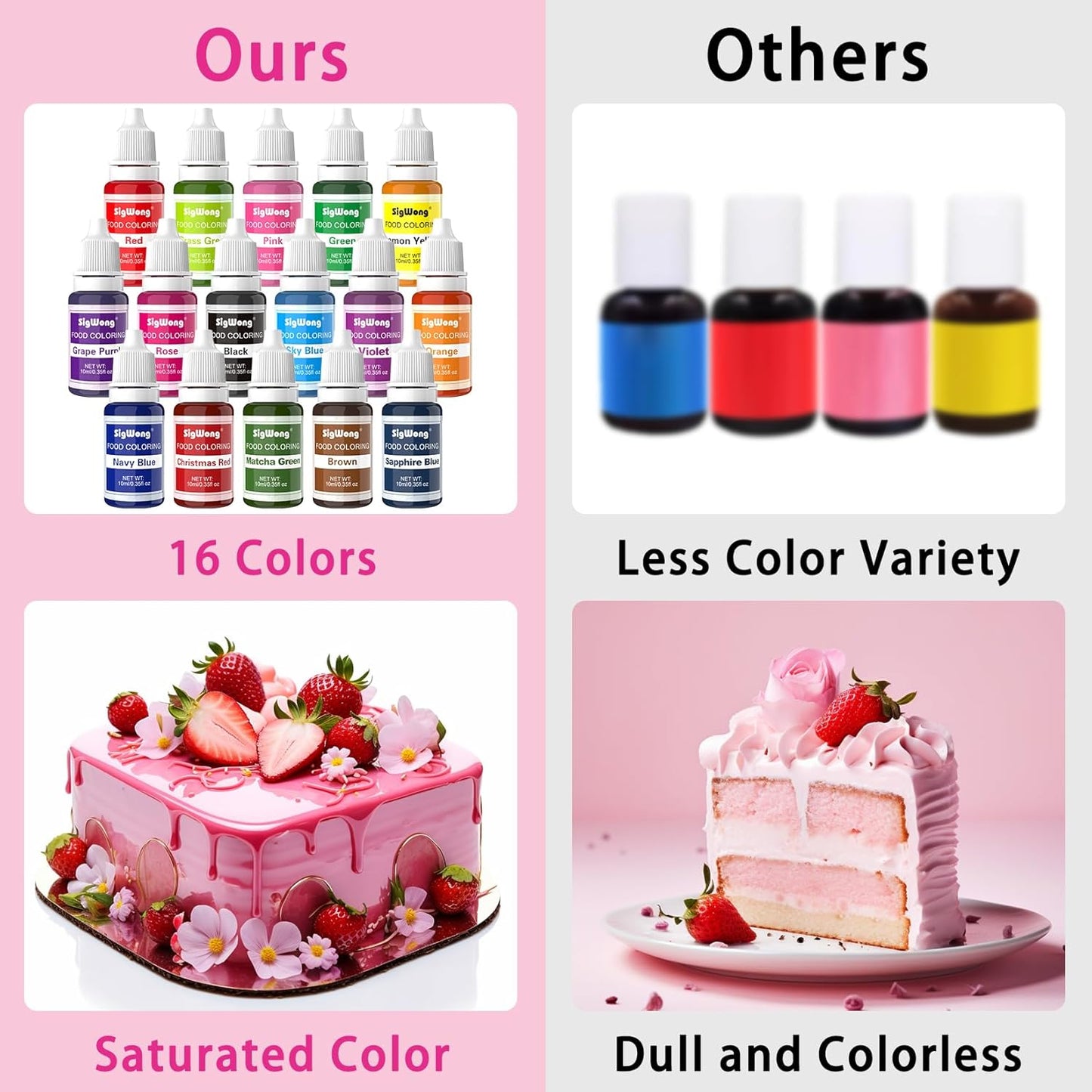 Food Coloring Liquid - 16 Colors Vibrant Food Coloring Set, Upgraded Tasteless Food Grade Food Dye for Cake Decorating, Baking, Cookies, Icing, Slime, Easter Egg, Fondant and DIY Crafts - 10ml Bottles