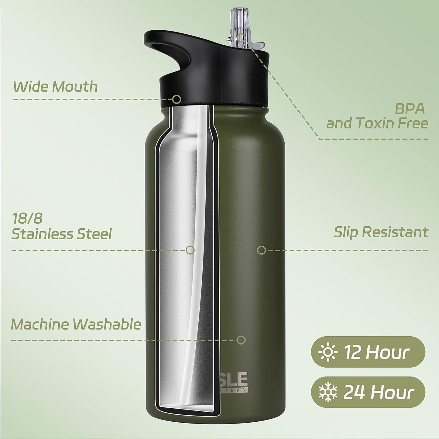 HASLE OUTFITTERS 32 oz Insulated Water Bottle Stainless Steel Double Walled Vacuum Sports Water Bottle with 2 Lids (Straw and Spout Lid) for Gym Camping Hiking（Army Green,1）