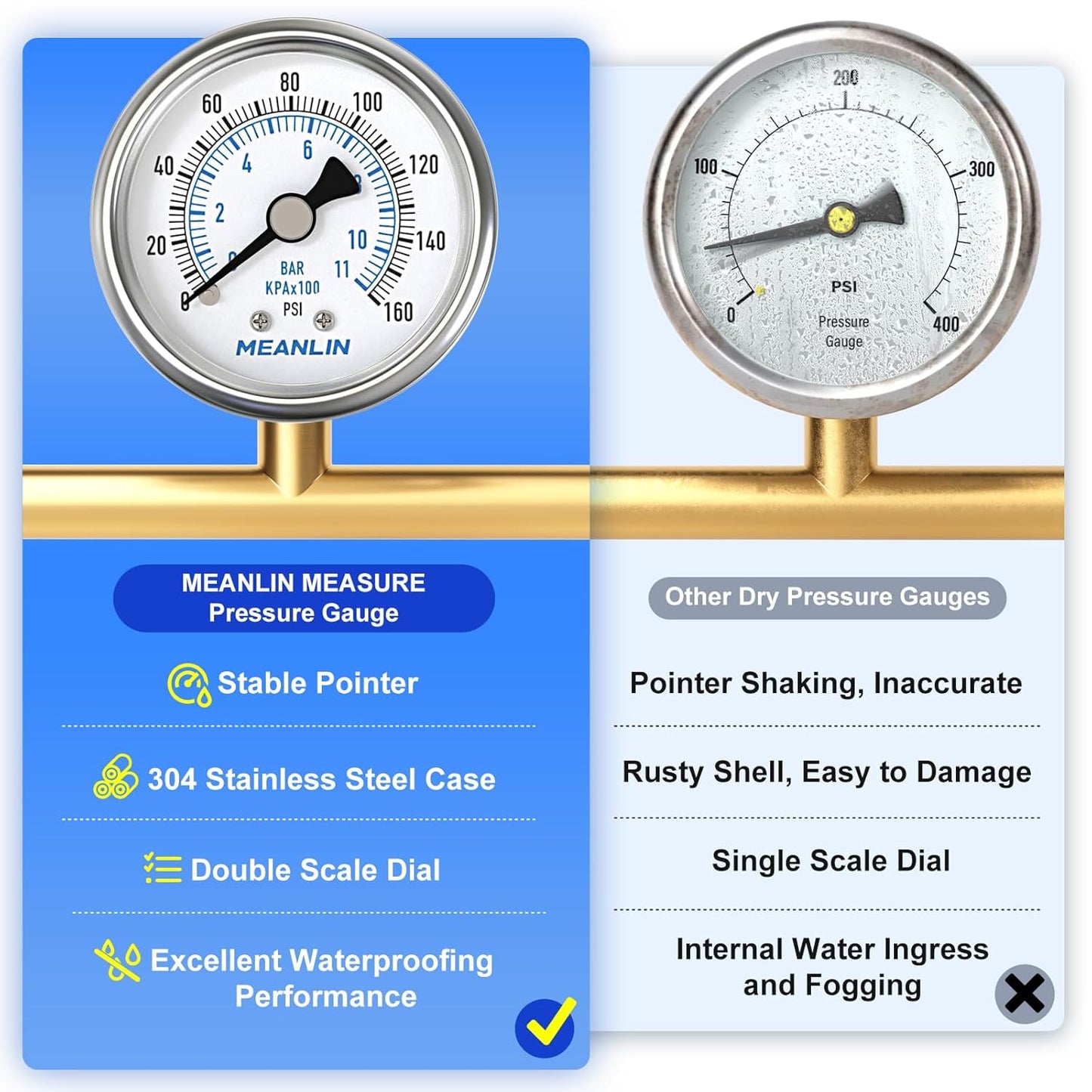 MEANLIN MEASURE 0~160Psi Dry Pressure Gauge Stainless Steel 1/8" NPT 2" FACE DIAL Waterproof for Air Compressor RV Regulator Water Pressure Tester Back Mount with 1/4" NPT and 3/8" NPT Hex Bush