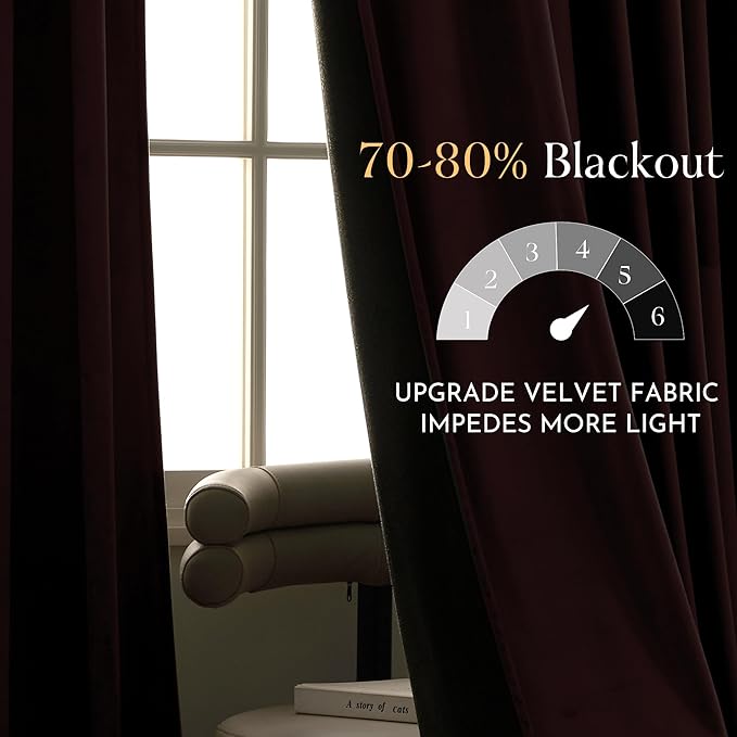 NICETOWN Pink Velvet Curtains 108 inches - Image 4