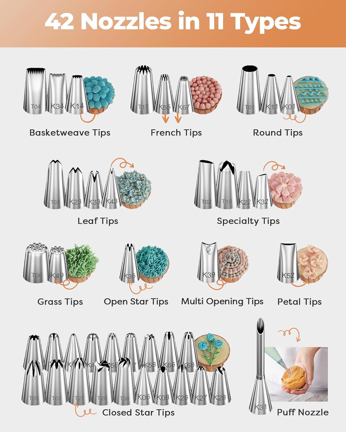 Kootek 180 Pcs Cake Decorating Kits Supplies - Aluminium Alloy Revolving Cake Turntable, Numbered Cake Decorating Tips and Frosting Tools for Baking Cupcake Cookie Muffin Kitchen Utensils