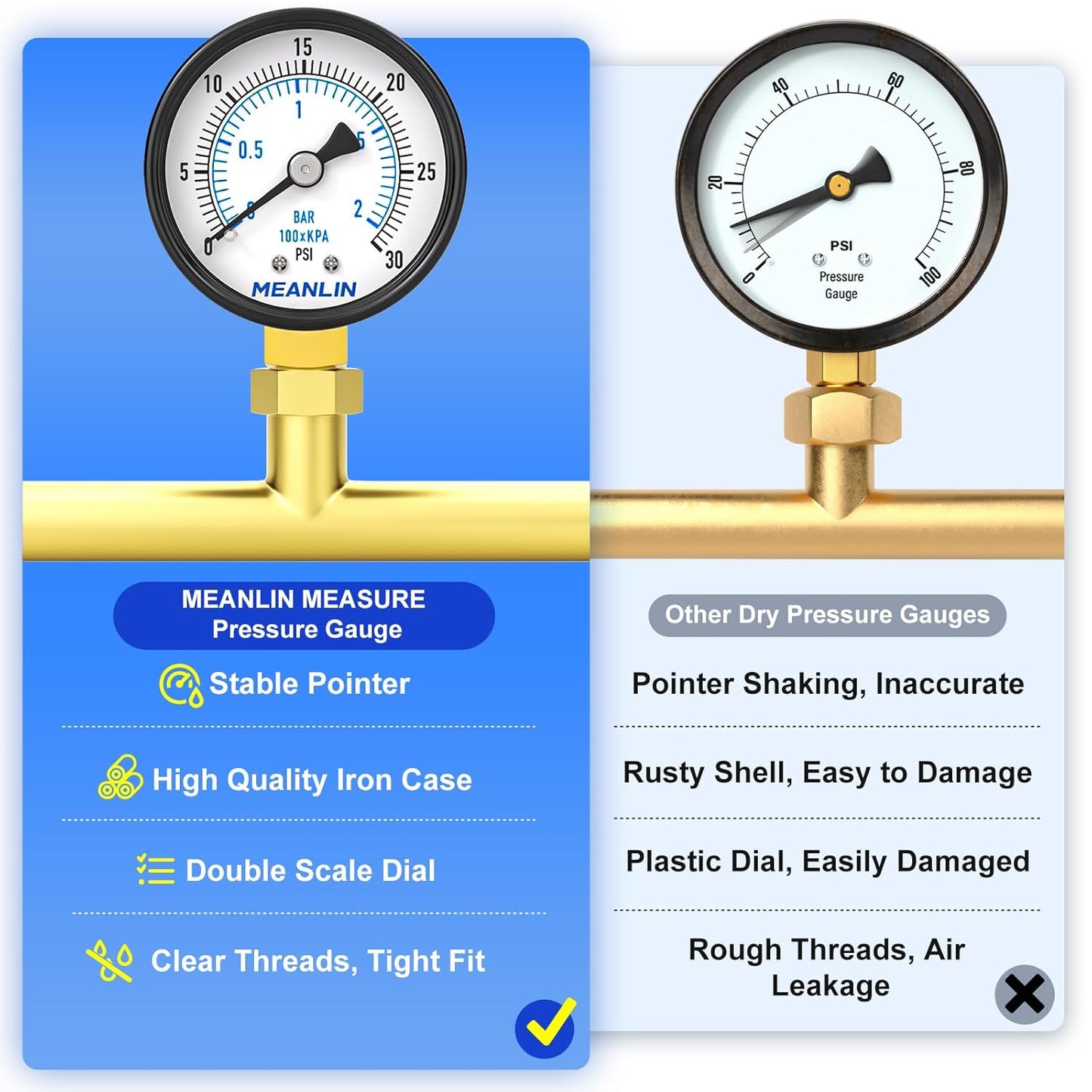 MEANLIN MEASURE 0-30Psi 2" DIAL FACE 1/8" NPT Well Pump Pressure Gauge, with 1/4" NPT and 3/8" NPT Hex Bushing, 3-2-3% Accuracy, Lower Mount