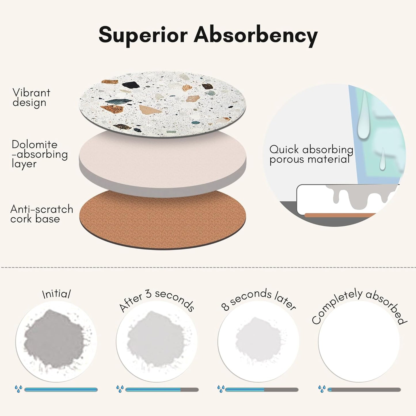 Terrazzo Drink Absorbent Coasters with Holder Set of 6, Ceramic Coaster for Drinks, Coffee Table Decor, Water Absorbing Stone Coaster for Drinks (Granite)