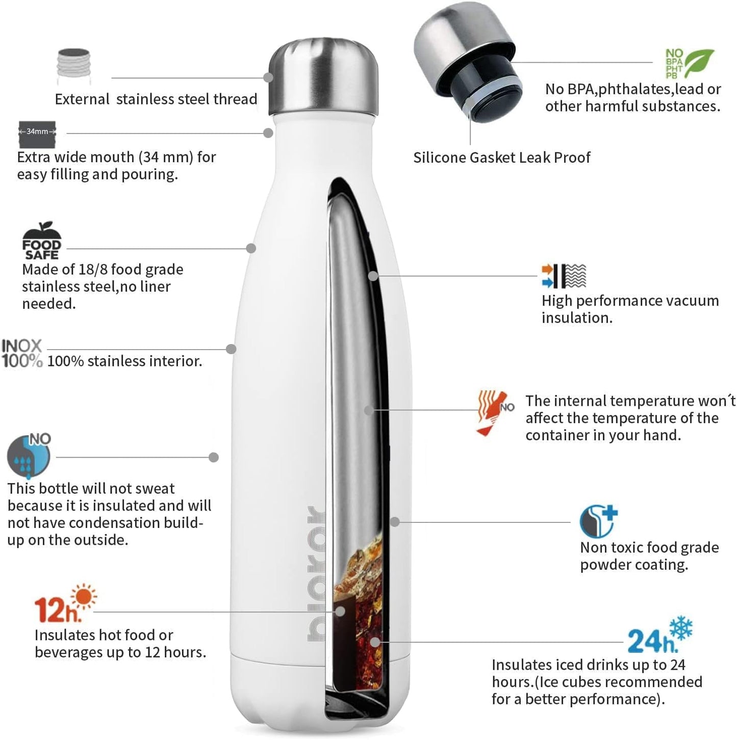 BJPKPK Insulated Water Bottles -17oz/500ml -Stainless Steel Water bottles, Sports water bottles Keep cold for 24 Hours and hot for 12 Hours,BPA Free water bottle,White (Pack of 2)