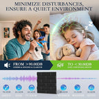 12Pack Acoustic Panels, Decorative Sound Dampening Wall Panels - Image 4
