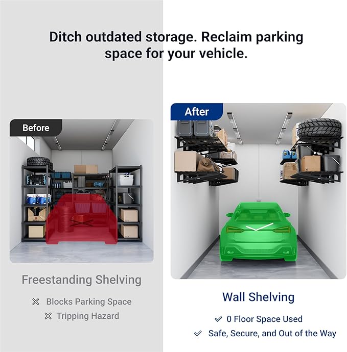 FLEXIMOUNTS 2x3ft Garage Shelving Wall-Mounted, Holds Up to 200 lbs, Garage - Image 4
