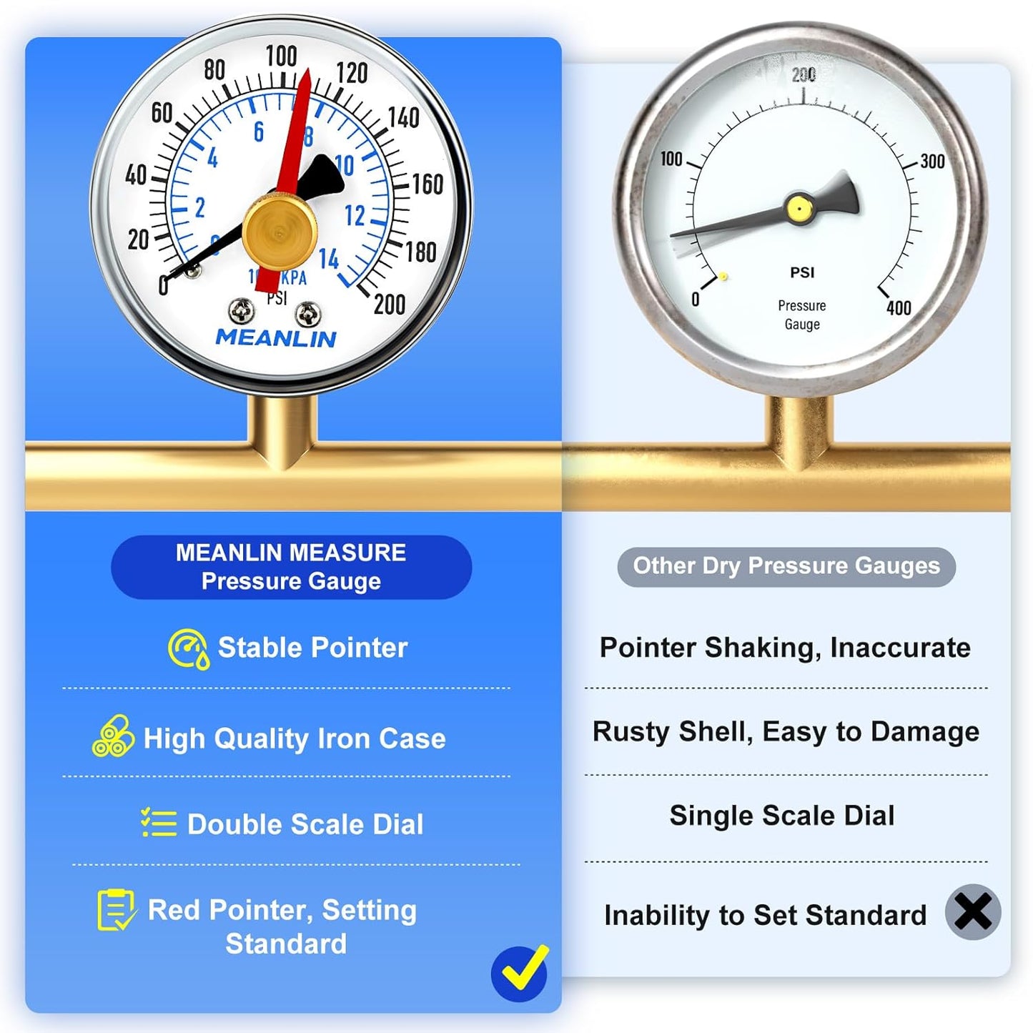 MEANLIN MEASURE 0-200Psi 2" DIAL FACE 1/4" NPT Well Pump Pressure Gauge with 1/2" NPT and 3/8" NPT Adaptor, 3-2-3% Accuracy,with Red Pointer Center Back Mount