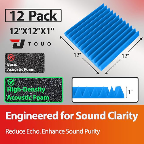12 Pack Acoustic Panels – Sound Proof Foam Panels - Image 2
