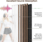 Acoustic Wood Wall Panels 2 Pack 47.6" x 23.6", Sound Proof Wooden Paneling - Image 2