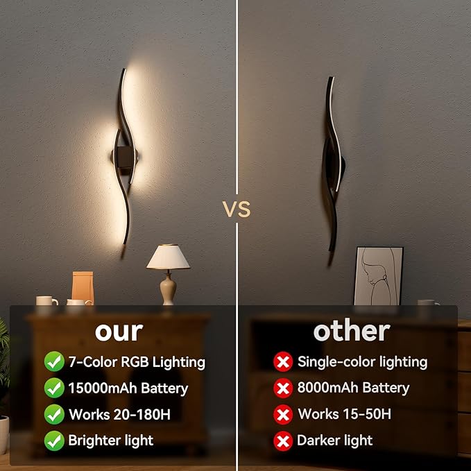 hunhun 40 Inch Battery Operated Wall Sconces, Wireless Wall Sconce - Image 9