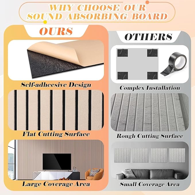 Acoustic Panels 24 Pack: 32 Sq Ft Coverage - Image 6