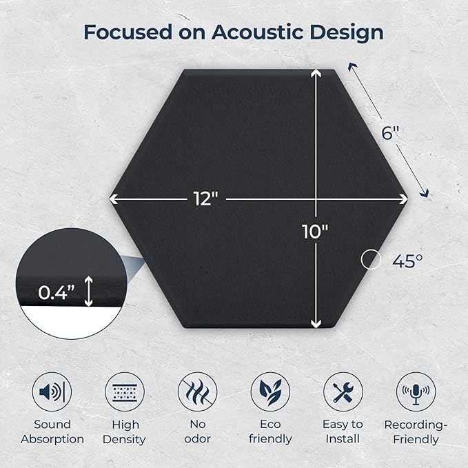 12 Pack Hexagon Acoustic Panels, Self-Adhesive Acoustic Wall Panels - Image 6