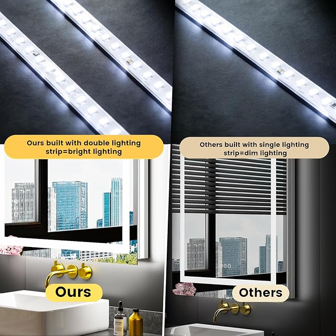 LOAAO 48"X28" LED Bathroom Mirror - Image 2