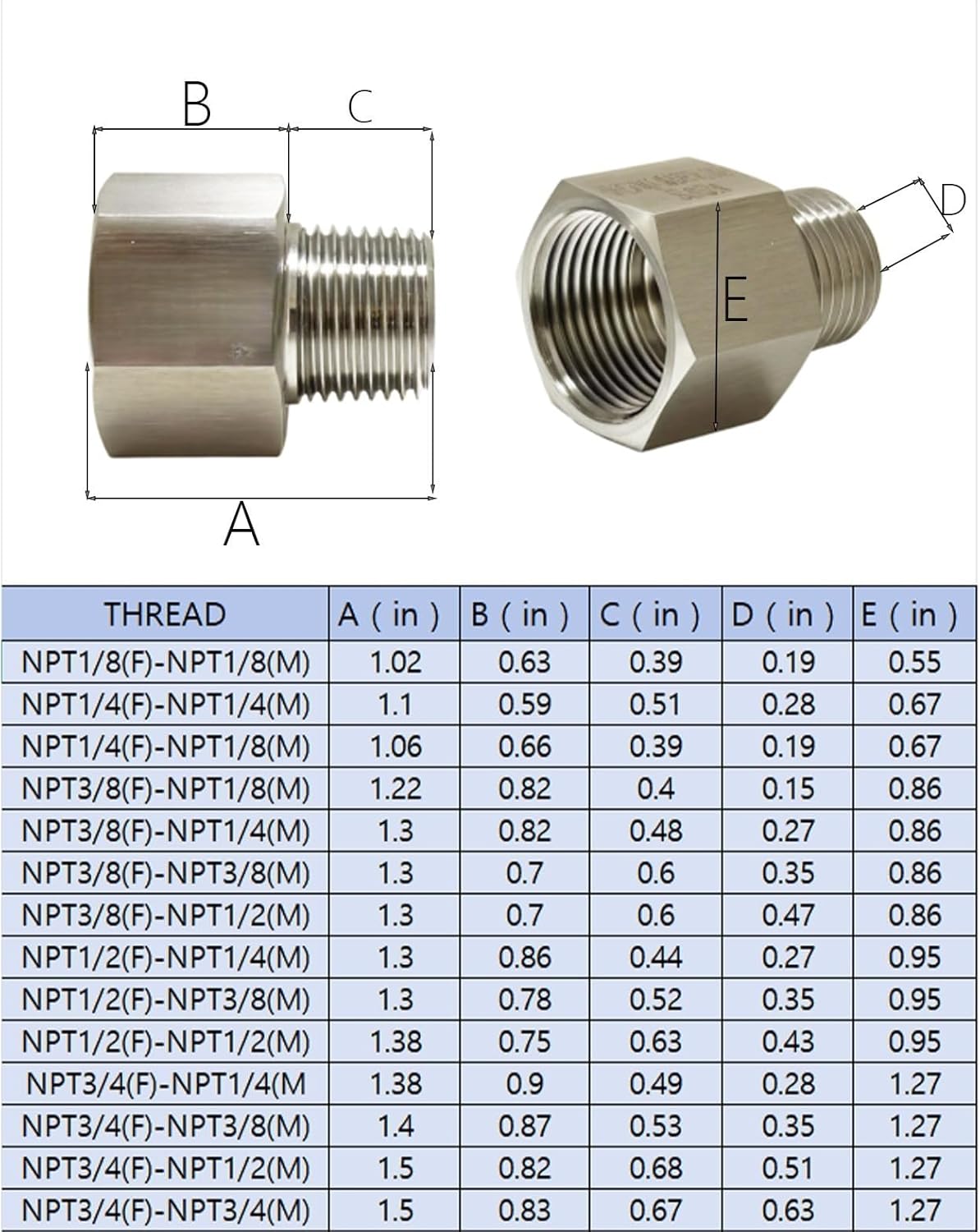 2 pieces Npt3/4 Female to Npt1/4 Male Reducer,3/4-1/4Water pipe Adapter, Fabricate of 304 Stainless Steel