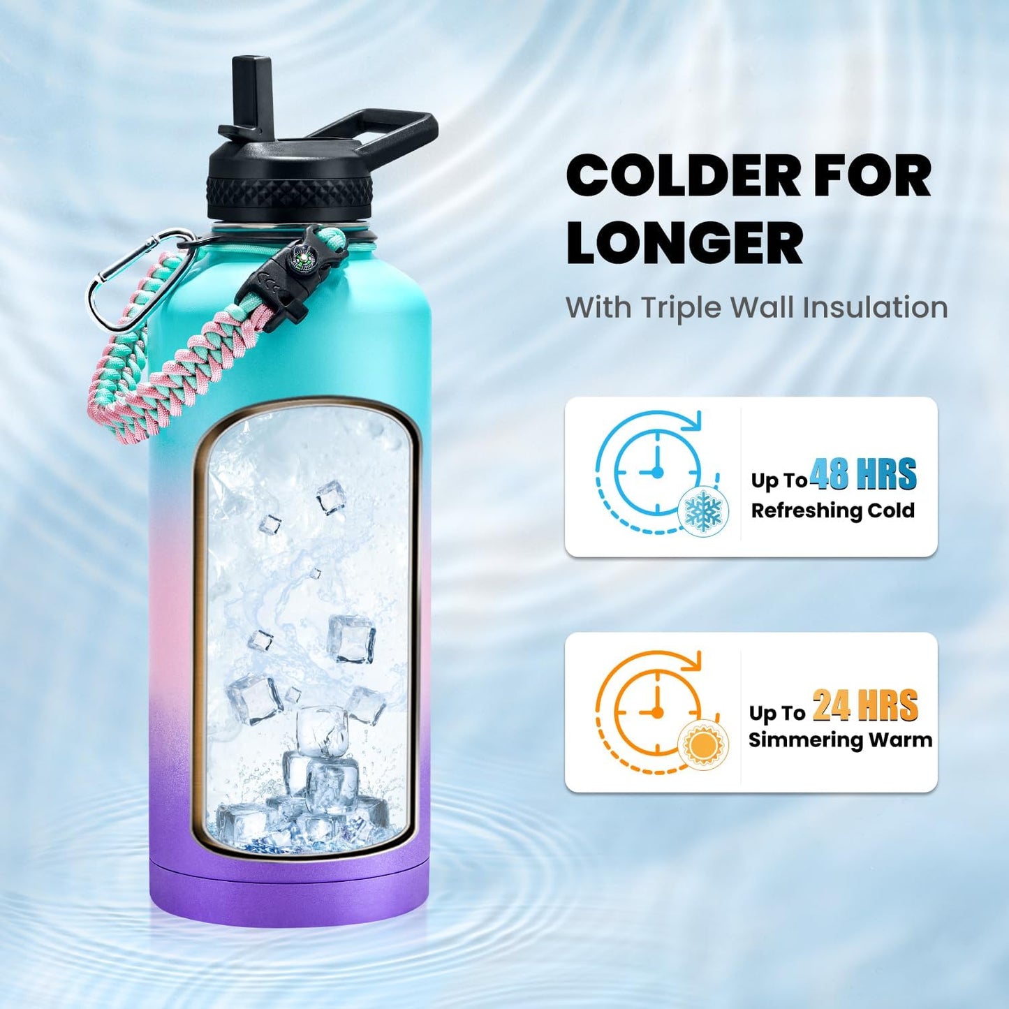 Insulated Water Bottle 87 oz, Triple Wall Vacuum Stainless Steel (Cold for 48 Hrs), Leak Proof & Non-BPA, Modern Water Flask Jug with Paracord Handle & Straw Spout Lids, Hydrangea