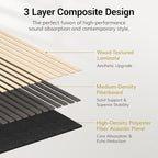 TONOR Wood Wall Panels for Wall, 2 Pack 47.2" x 23.6"/ 120 x60cm Acoustic Wall - Image 2