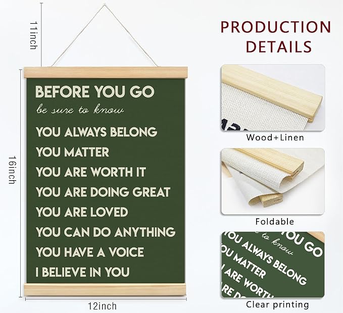 Mental Health Positive Inspirational Wall Art Decor, Therapist Office Signs - Image 6
