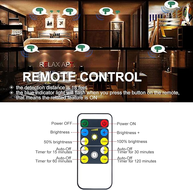 HAMVIDNE LED Spotlight, Battery Powered Picture Lights, Uplight Indoor - Image 3