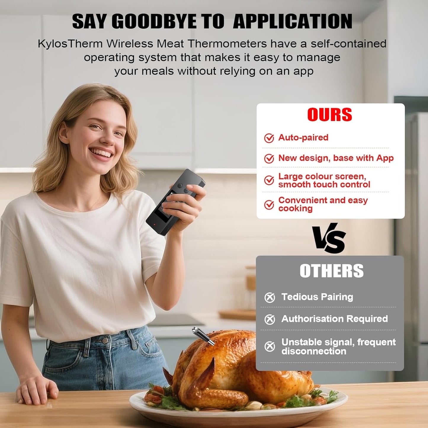 Smart Wireless Meat Thermometer, [2025 New ]，2 Upgraded Ultra-Thin Probe，No App＆Large HD Touch Screen，800FT Range，1000°F Heat Safe,IP67 Waterproof,Perfect for Kitchen, BBQ, Grill, Oven, Smoker