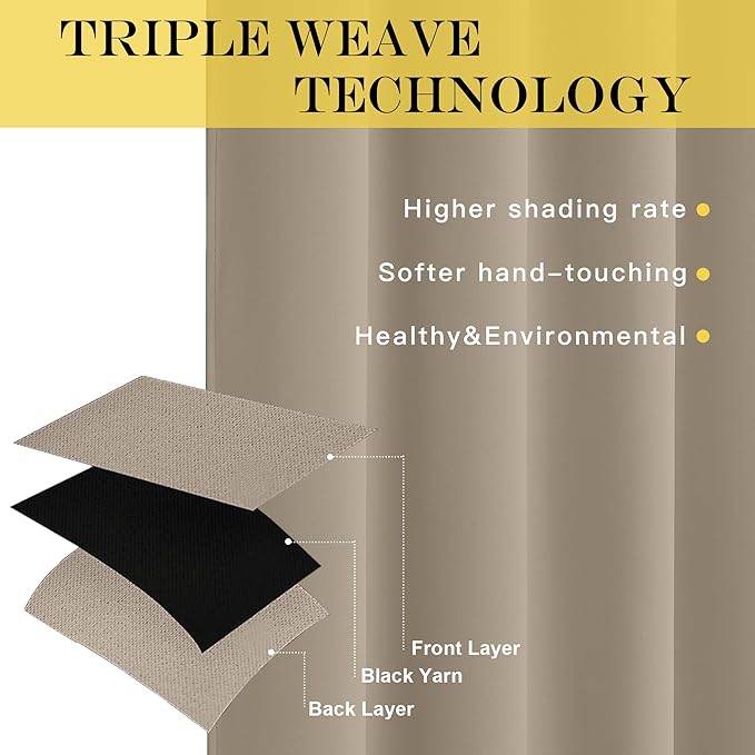NICETOWN Blackout Curtains 84 Inch Length, Thermal Insulated Curtains - Image 3