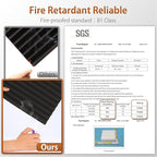 SD SODOCT 48 Pack Acoustic Foam Panels - Image 5